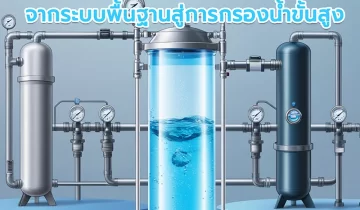 การทำงานของเครื่องกรองน้ำ จากระบบพื้นฐานสู่การกรองน้ำขั้นสูง