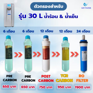 รุ่น 30 ลิตรต่อวัน น้ำร้อน & น้ำเย็น