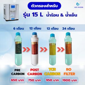 รุ่น 15 ลิตรต่อวัน น้ำร้อน & น้ำเย็น