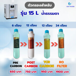 รุ่น 15 ลิตรต่อวัน น้ำธรรมดา