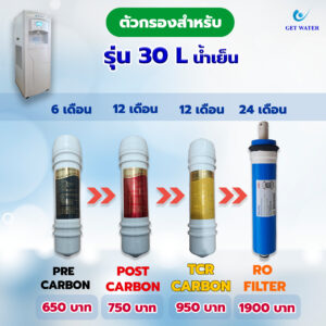 รุ่น 30 ลิตรต่อวัน น้ำเย็น