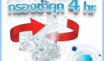 ระบบป้องกันน้ำนิ่ง ( recirculation system )