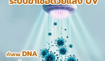 ระบบฆ่าเชื้อด้วยแสง UV ( UV sterilization system )